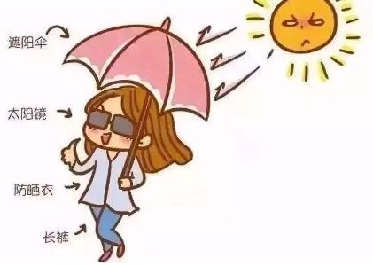 熱瑪吉除皺的術(shù)后保養(yǎng)