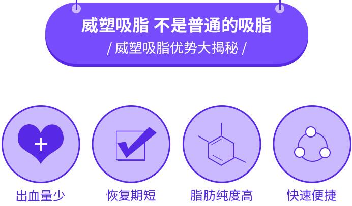 威塑吸脂的優(yōu)勢(shì)科普