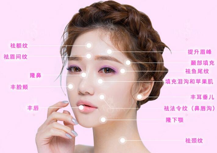 透明質(zhì)酸注射除皺