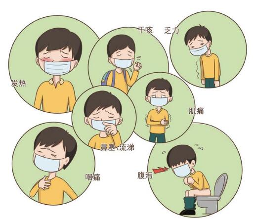 如何避免再次發(fā)生女主持人染新冠去世這類情況