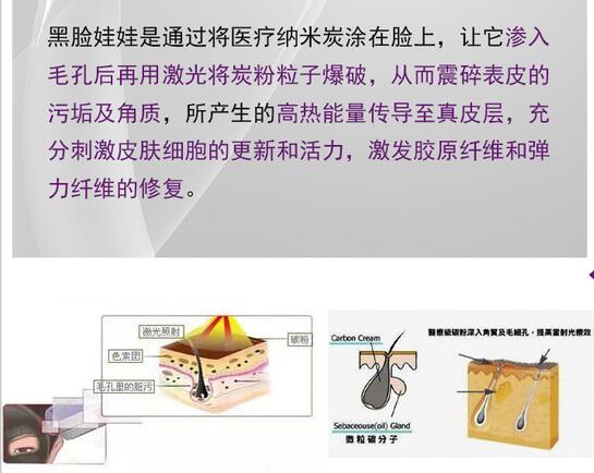 黑臉娃娃和光子嫩膚哪個果好