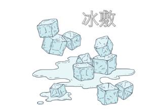 鄭美善醫(yī)生科普雙眼皮相關(guān)知識(shí)