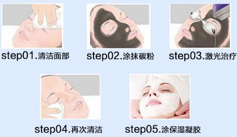 黑臉娃娃毛孔縮小后注意事項