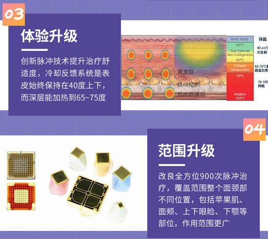 熱瑪吉抗衰老果好不好