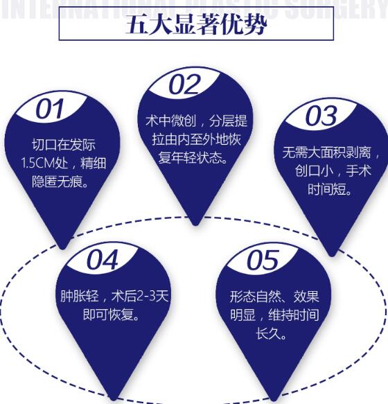 面部拉皮去皺整形