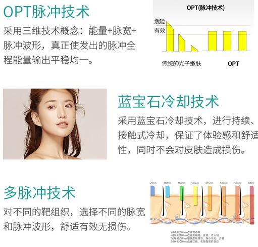 全身光子嫩膚多少錢